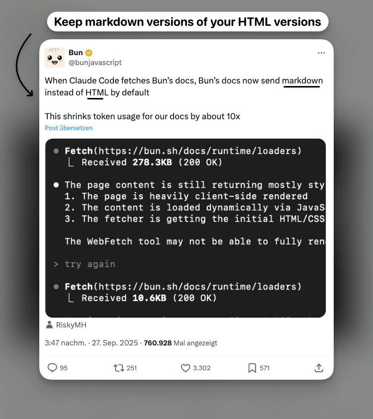 Bun tweet announcing markdown responses for agents