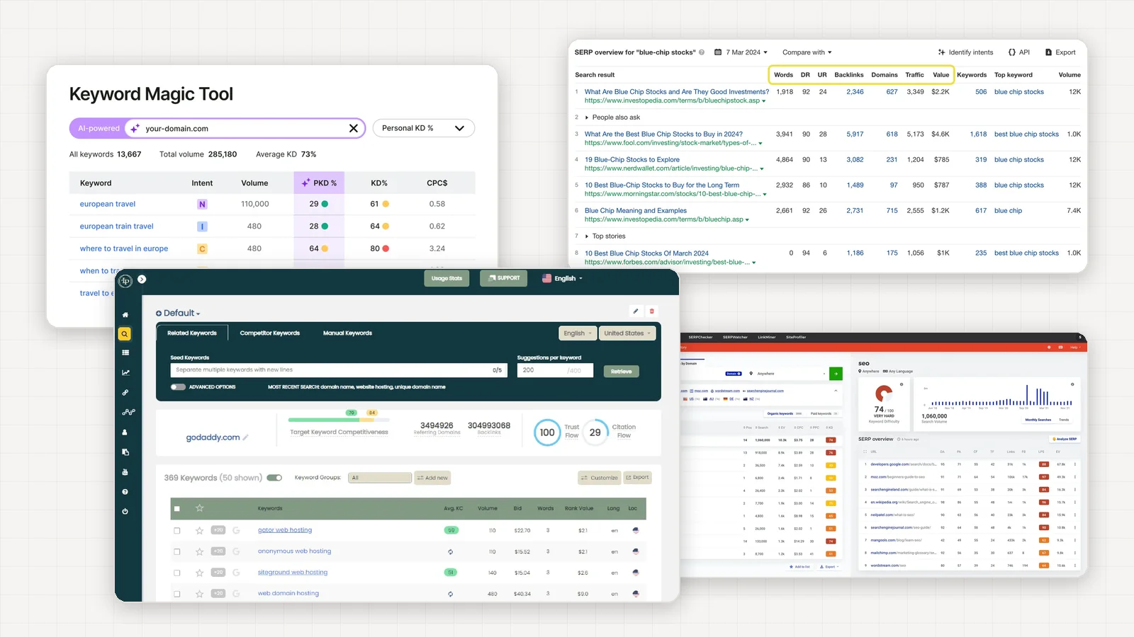 Screens of Semrush Keyword Magic Tool, Ahrefs SERP overview, Long Tail Pro and KWFinder